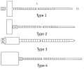Technical design