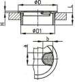 Technical design