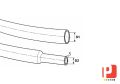 Technical design