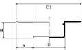 Technical design